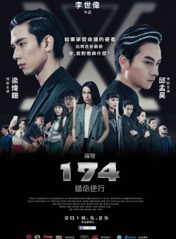 Номер 174: Наперекор судьбе Номер 174: Наперекор судьбе