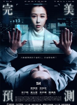 2049: Предсказание будущего 2049: Предсказание будущего